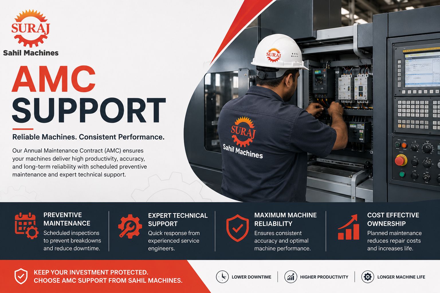 Annual Maintenance Contract (AMC)