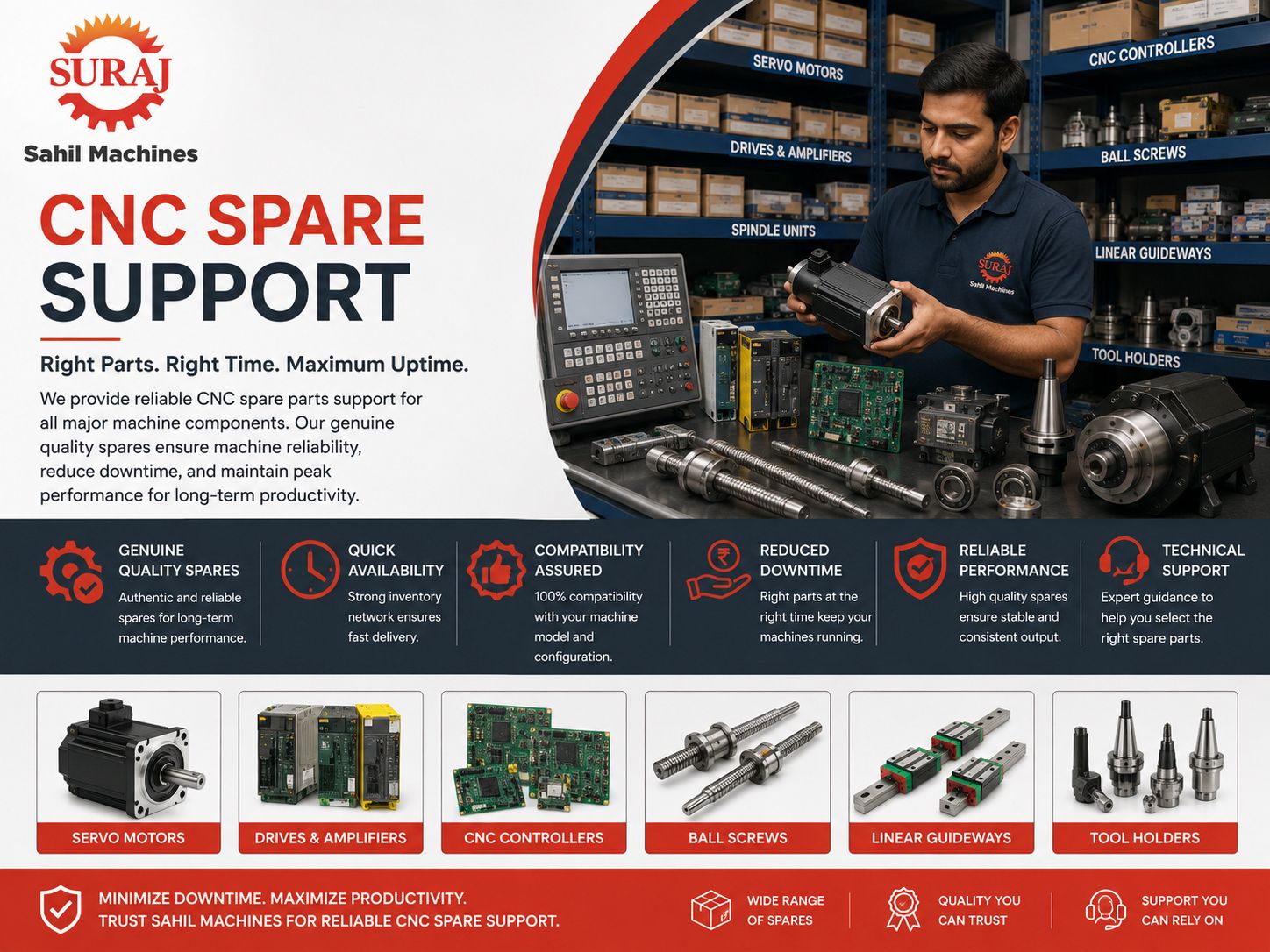 CNC Spare Support