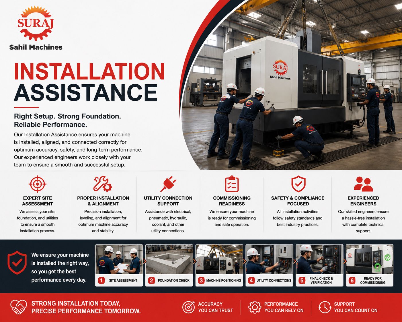 Installation Assistance