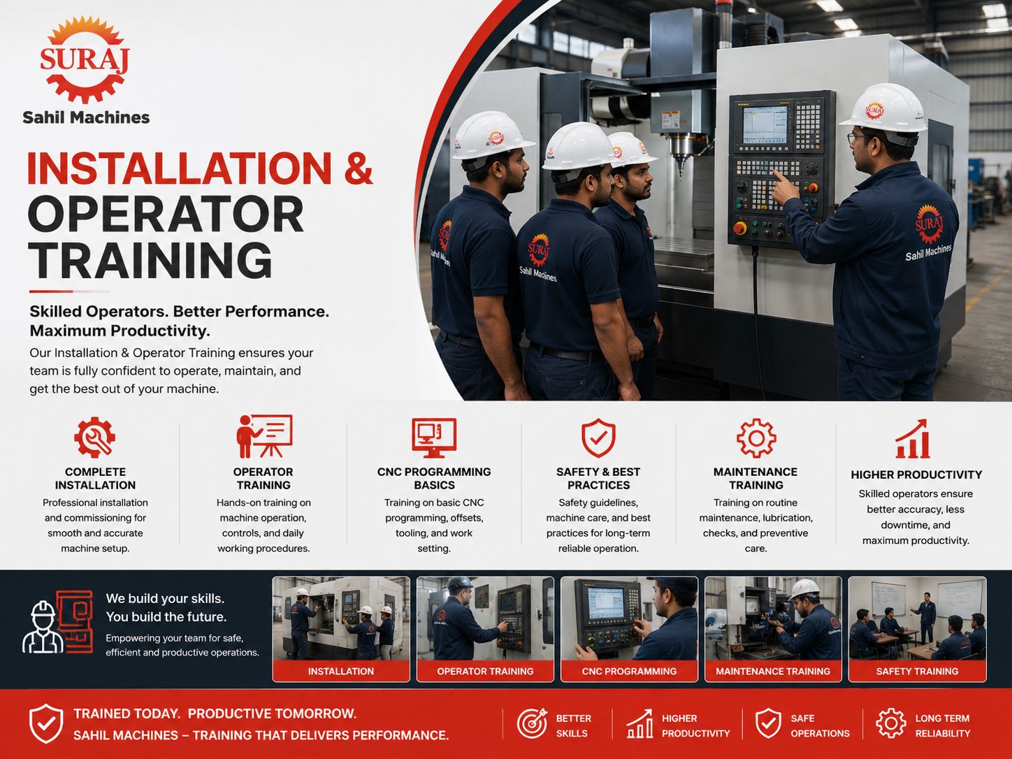 Installation & Operator Training