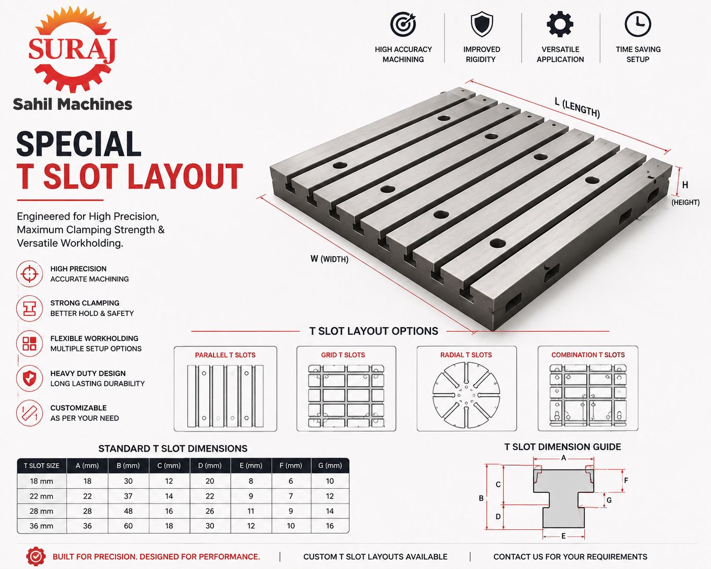 Special T Slot Layout